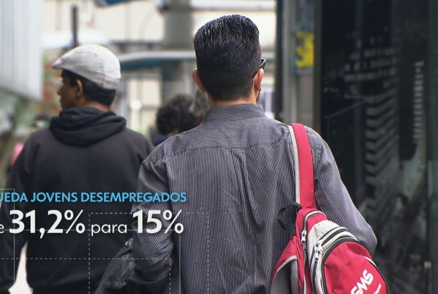 desemprego-no-rio-de-janeiro-cai-16-pontos-em-jovens3A-oportunidades-e-inclusao