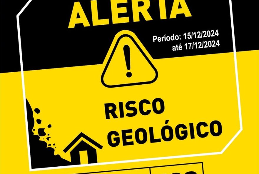 diario-do-estado-emite-alerta-de-risco-geologico-em-belo-horizonte3A-regiao-oeste-em-situacao-moderada