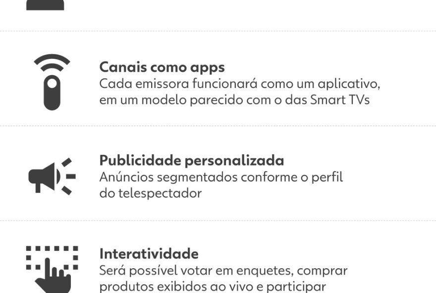dtv2B3A-tv-aberta2C-gratuita-e-interativa-com-tecnologia-3.0