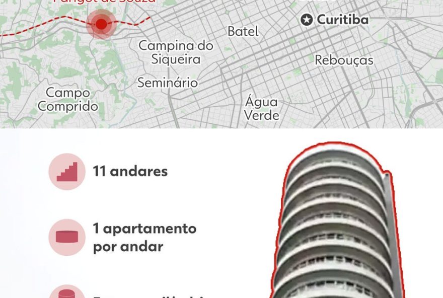 edificio-suite-vollard3A-do-inovador-predio-giratorio-ao-fracasso-imobiliario-em-curitiba