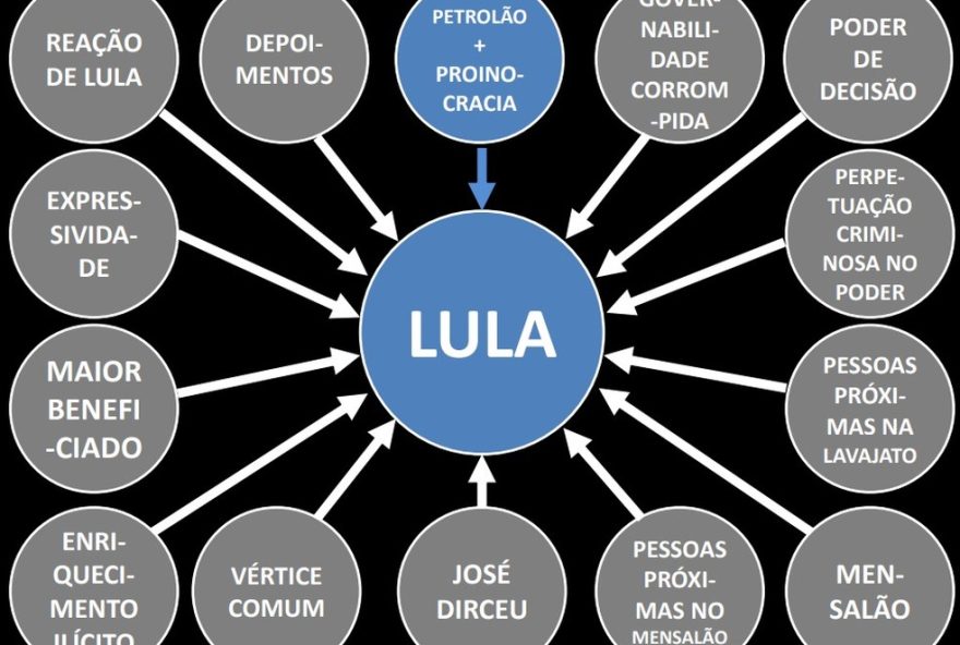 ex-procurador-dallagnol-e-condenado-a-pagar-r24-135-mil-a-lula3A-detalhes-do-caso