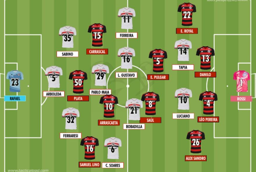 expulsao-de-plata-atrapalha-flamengo-na-caca-ao-palmeiras.-novo-obstaculo-no-caminho-rumo-ao-titulo expulsao-de-plata-atrapalha-flamengo-na-caca-ao-palmeiras.-novo-obstaculo-no-caminho-rumo-ao-titulo