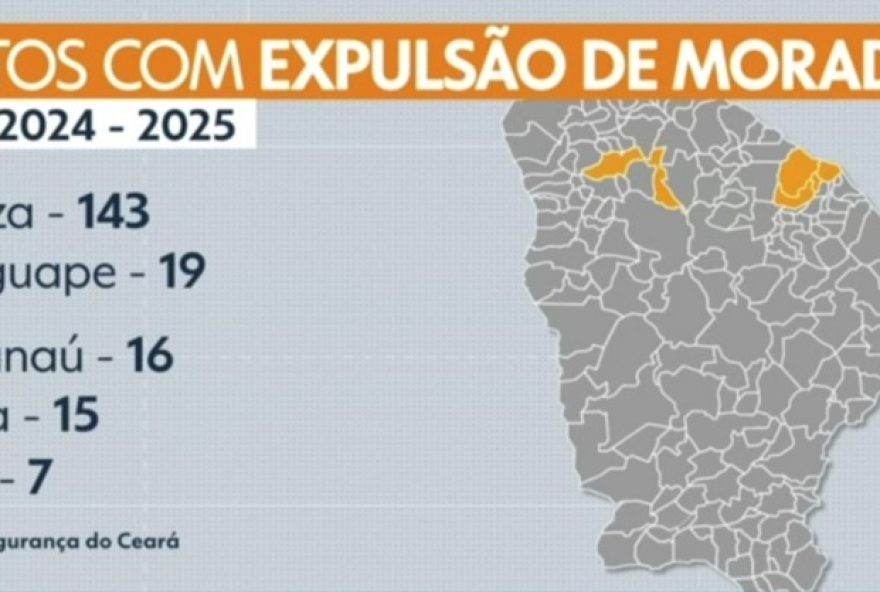faccoes-criminosas-expulsam-219-familias-de-suas-casas-no-ceara3A-relatorio-alarmante faccoes-criminosas-expulsam-219-familias-de-suas-casas-no-ceara3A-relatorio-alarmante