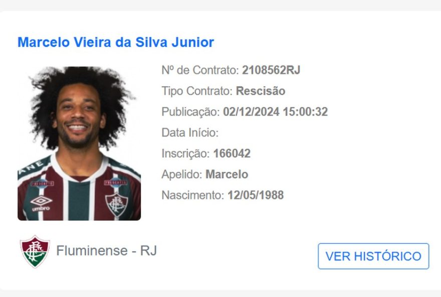 fluminense-regulariza-rescisao-de-contrato-de-marcelo-e-busca-reforcos-para-o-elenco