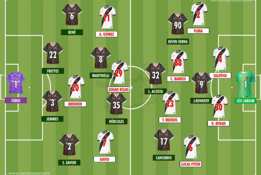 ganso-e-fabio-levam-flu-a-final-em-noite-decisiva-contra-o-vasco-no-maracana ganso-e-fabio-levam-flu-a-final-em-noite-decisiva-contra-o-vasco-no-maracana