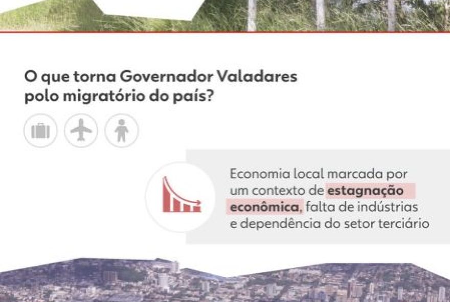 governador-valadares3A-emigracao-para-eua-como-opcao-por-uma-vida-melhor