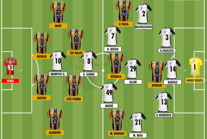 gremio-novorizontino-vence-corinthians-e-segue-firme-no-paulistao gremio-novorizontino-vence-corinthians-e-segue-firme-no-paulistao