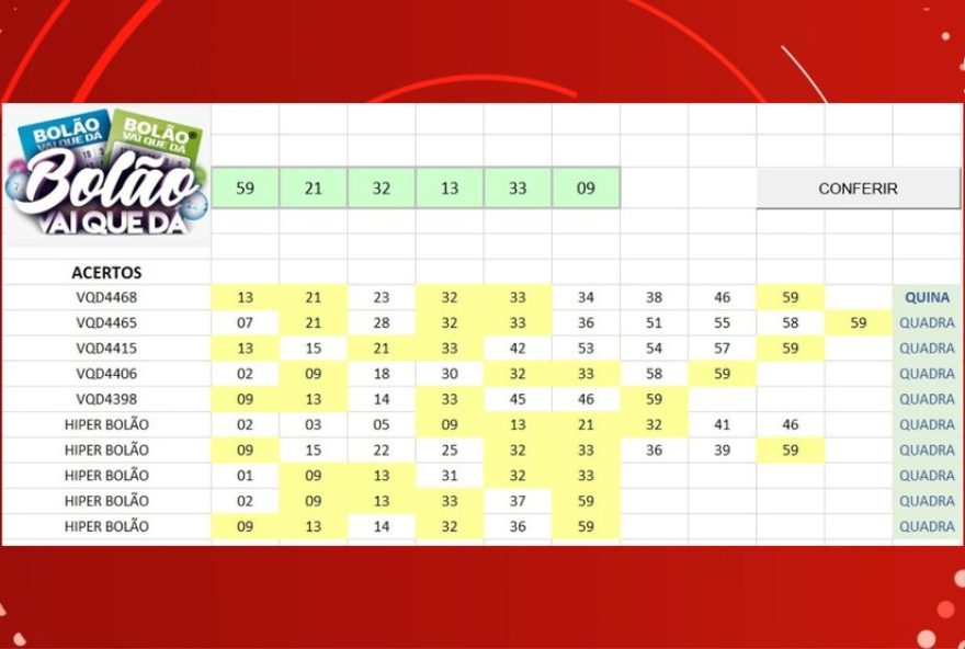 grupo-de-apostadores-gauchos-arrecadam-r24-662C5-mil-em-boloes-da-mega-no-rs grupo-de-apostadores-gauchos-arrecadam-r24-662C5-mil-em-boloes-da-mega-no-rs