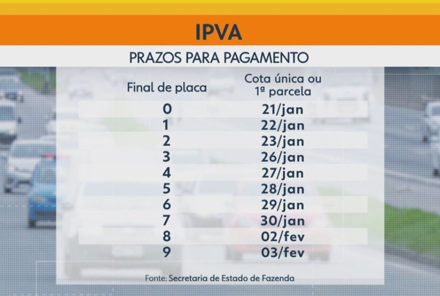 guia-de-pagamento-do-ipva-2026-no-rio-de-janeiro3A-como-pagar-e-evitar-multas guia-de-pagamento-do-ipva-2026-no-rio-de-janeiro3A-como-pagar-e-evitar-multas