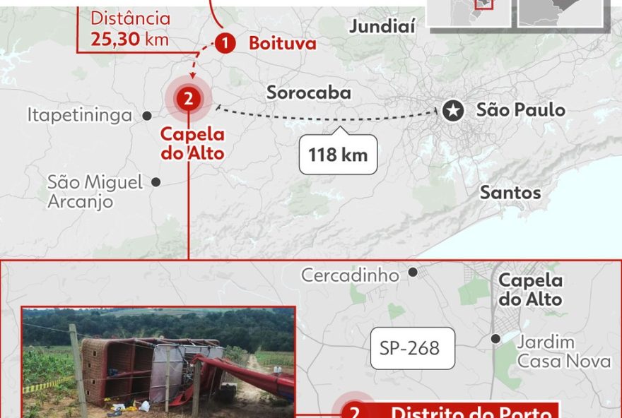 indiciados-por-homicidio-culposo3A-queda-de-balao-em-sp-mata-turista