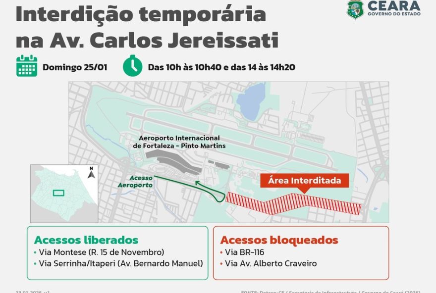 interdicao-na-av.-do-aeroporto-de-fortaleza-para-obras-do-vlt-aeroporto-castelao