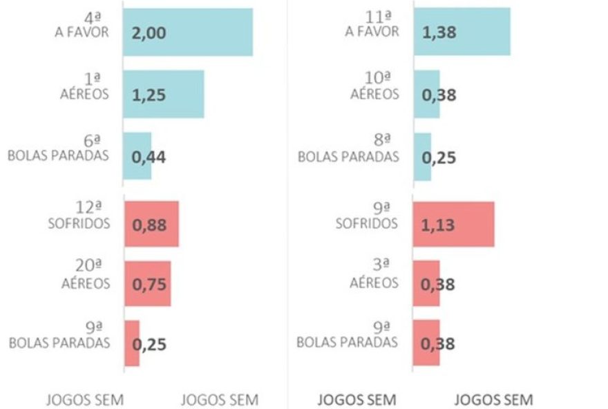 internacional-x-fluminense3A-confronto-decisivo-no-brasileirao-analise-e-expectativas