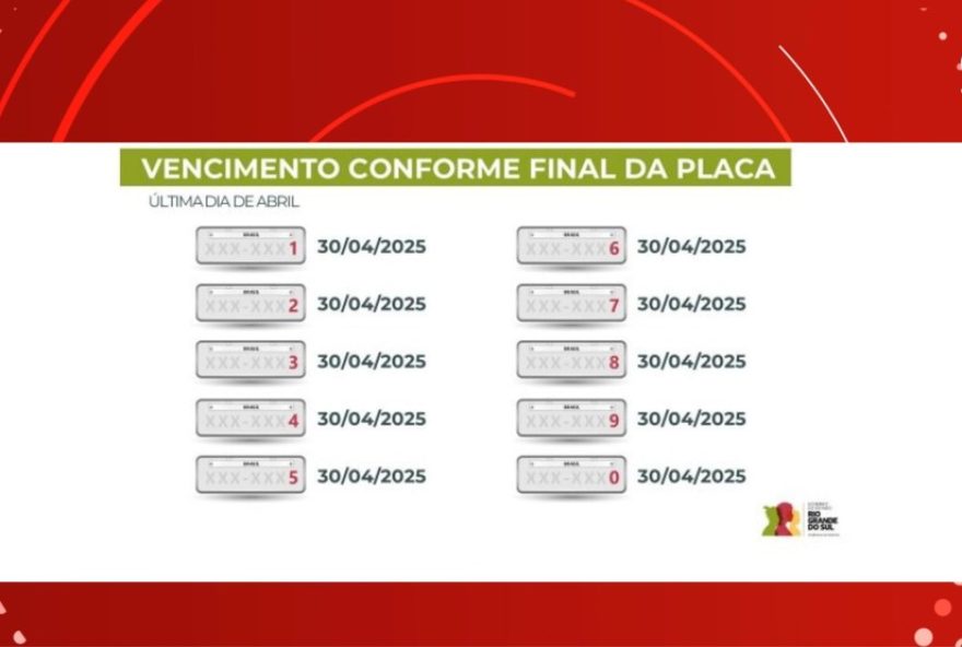 ipva-2025-rs3A-calendario-de-pagamento-com-descontos-de-ate-282C1325