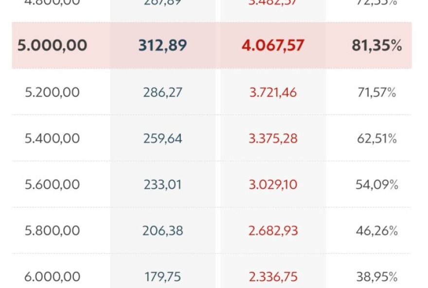 isencao-do-ir3A-tire-suas-duvidas-sobre-a-nova-lei-de-isencao-do-imposto-de-renda