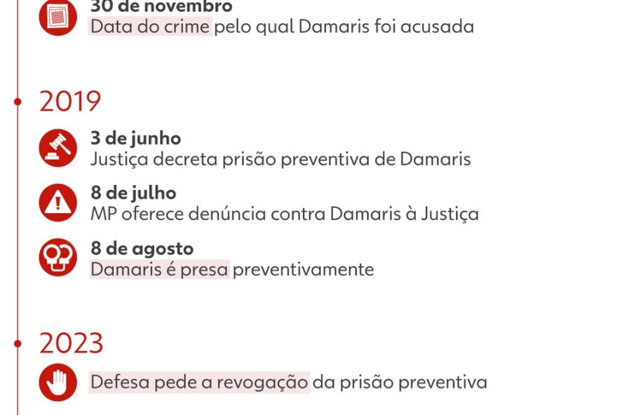 jovem-injustamente-presa-morre-apos-74-dias-de-liberdade3A-a-cruel-realidade-do-sistema-prisional