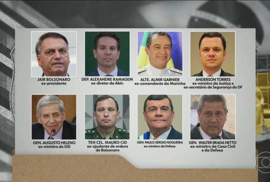 julgamento-da-trama-golpista3A-condenacoes-revelam-hierarquia-criminosa-na-suprema-corte