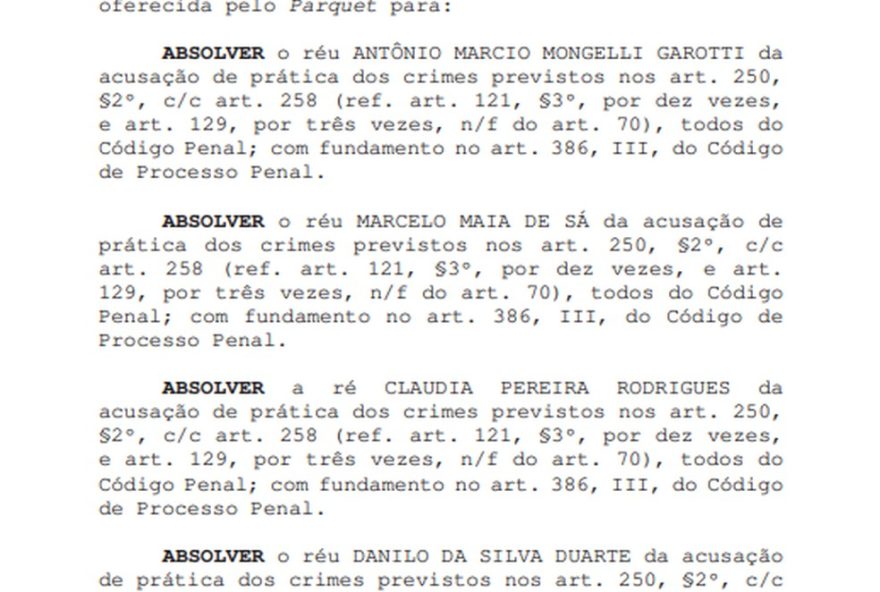 justica-absolve-reus-do-incendio-no-ninho-do-urubu3A-entenda-o-desfecho-do-caso