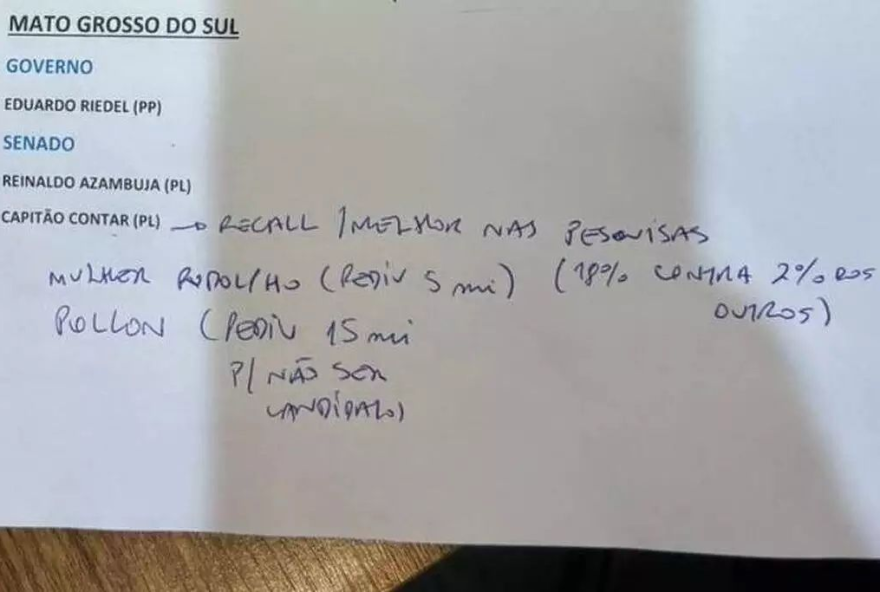 lindbergh-solicita-investigacao-da-pgr-por-anotacao-de-flavio-bolsonaro lindbergh-solicita-investigacao-da-pgr-por-anotacao-de-flavio-bolsonaro