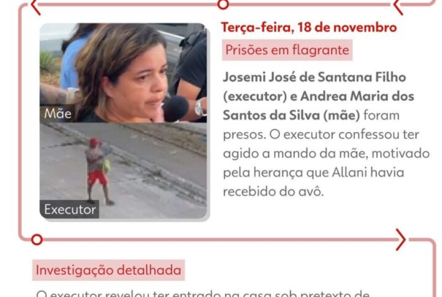 mae-suspeita-de-mandar-matar-filha-por-heranca-planejava-fuga-para-sp3A-detalhes-chocantes-eminentes mae-suspeita-de-mandar-matar-filha-por-heranca-planejava-fuga-para-sp3A-detalhes-chocantes-eminentes