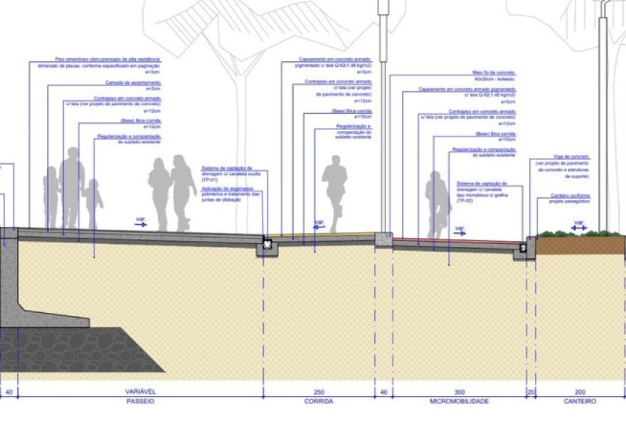 megaobra3A-construcao-de-muro-subterraneo-de-6-km-em-balneario-camboriu-para-protecao-contra-mare-alta-e-erosao