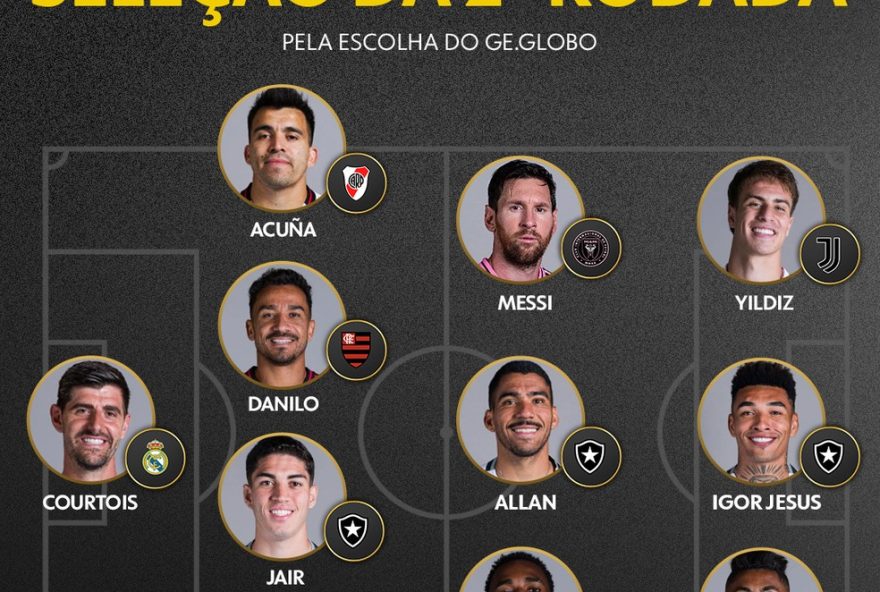 melhores-da-2a-rodada-da-copa-do-mundo-de-clubes3A-brasileiros-se-destacam-com-vitorias-sobre-europeus