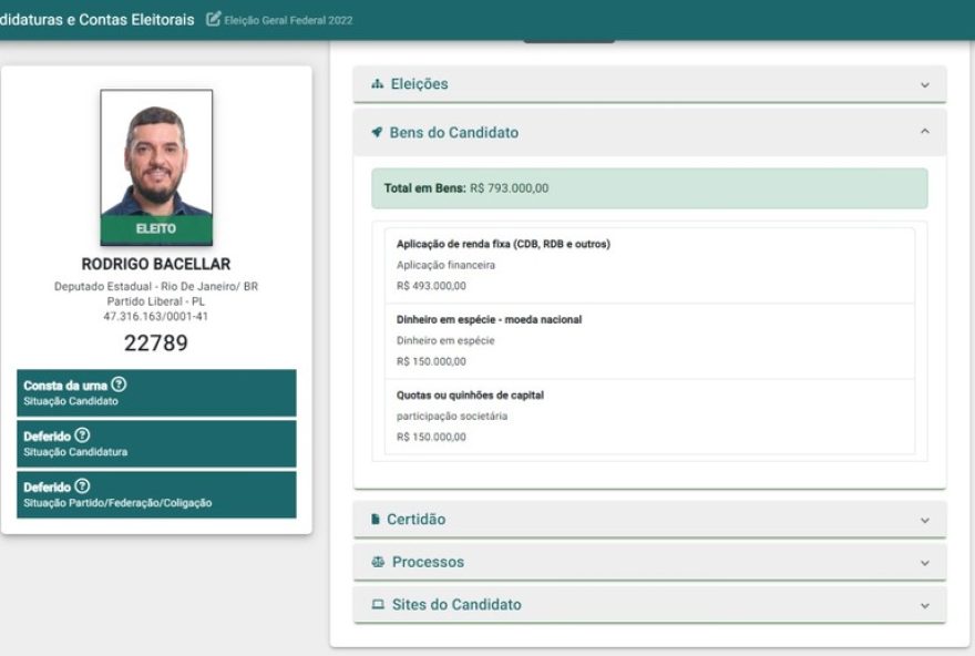ministerio-publico-investiga-enriquecimento-ilicito-de-presidente-da-alerj