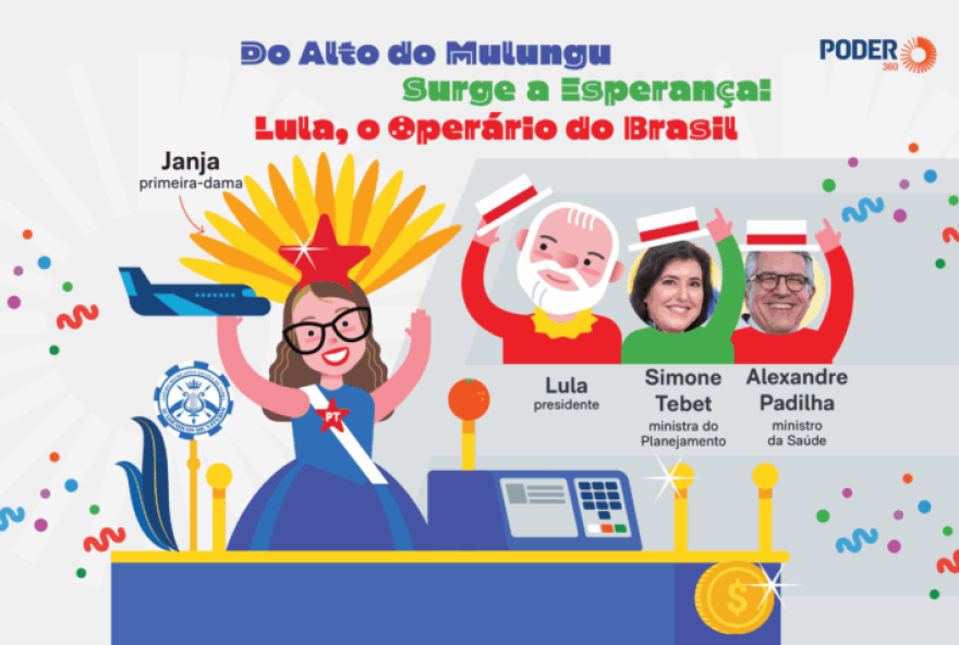 ministro-proibe-desfile-de-ministros-em-carro-de-janja3A-poder360 ministro-proibe-desfile-de-ministros-em-carro-de-janja3A-poder360