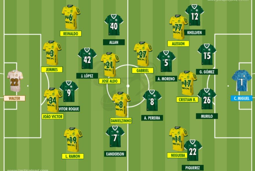 mirassol-brilhante-surpreende-palmeiras-e-mantem-lideranca3A-analise-do-jogo mirassol-brilhante-surpreende-palmeiras-e-mantem-lideranca3A-analise-do-jogo