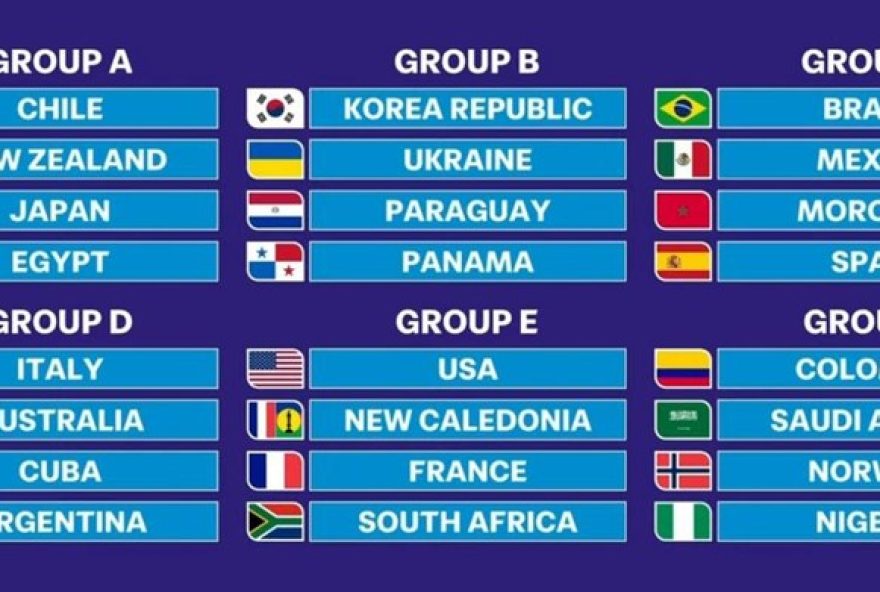 mundial-sub-203A-brasil-enfrentara-mexico2C-espanha-e-marrocos-no-22grupo-da-morte22-no-chile