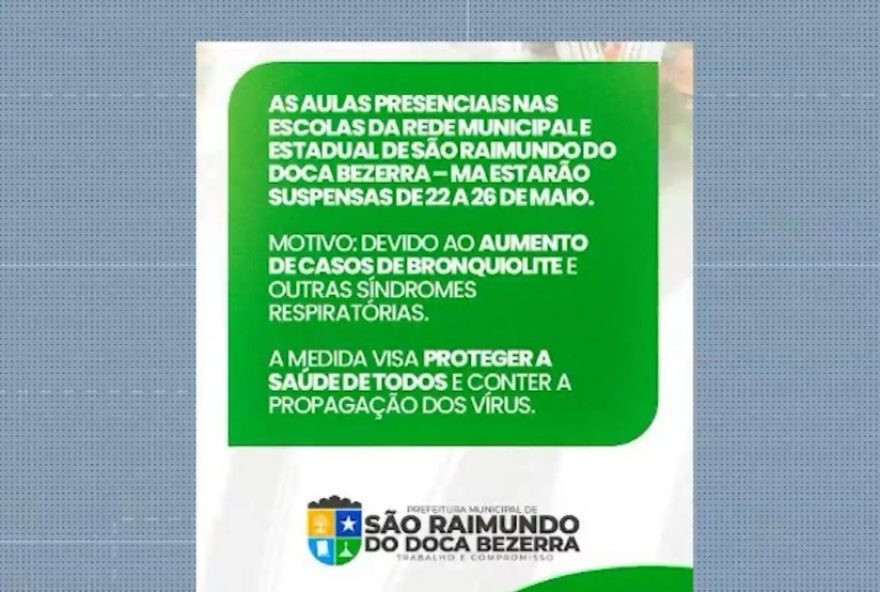 municipios-do-ma-intensificam-medidas-contra-sindrome-respiratoria-aguda3A-uso-de-mascaras-e-suspensao-de-aulas-para-protecao-da-populacao