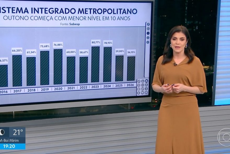 nivel-de-abastecimento-do-sistema-integrado-de-sp-atinge-minima-historica nivel-de-abastecimento-do-sistema-integrado-de-sp-atinge-minima-historica