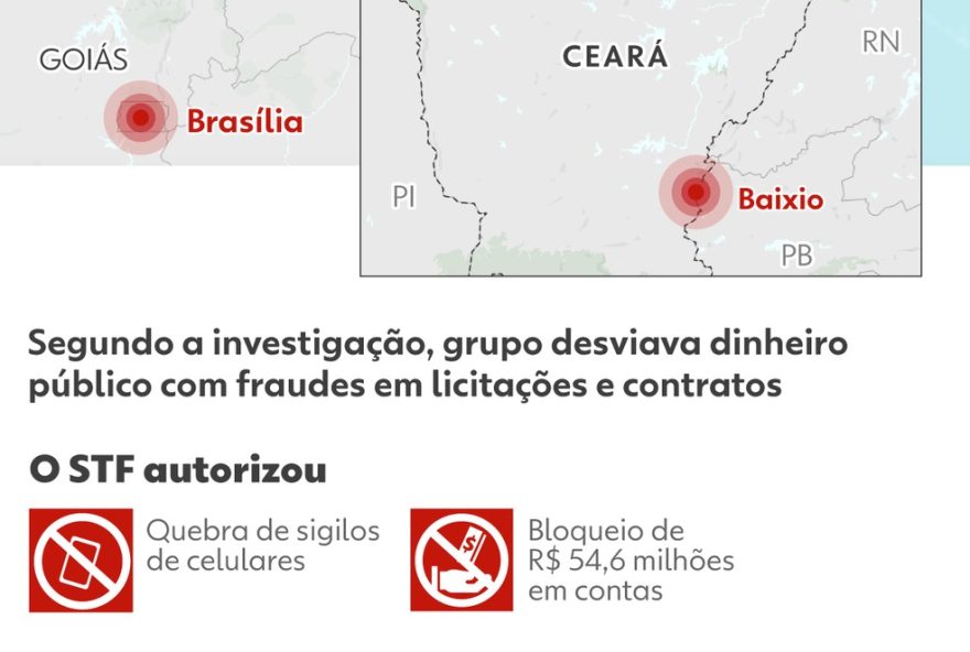 nova-russas-lidera-recebimento-de-emendas-parlamentares-desde-20213A-r24-42C4-milhoes-investigados-pela-pf-no-ceara