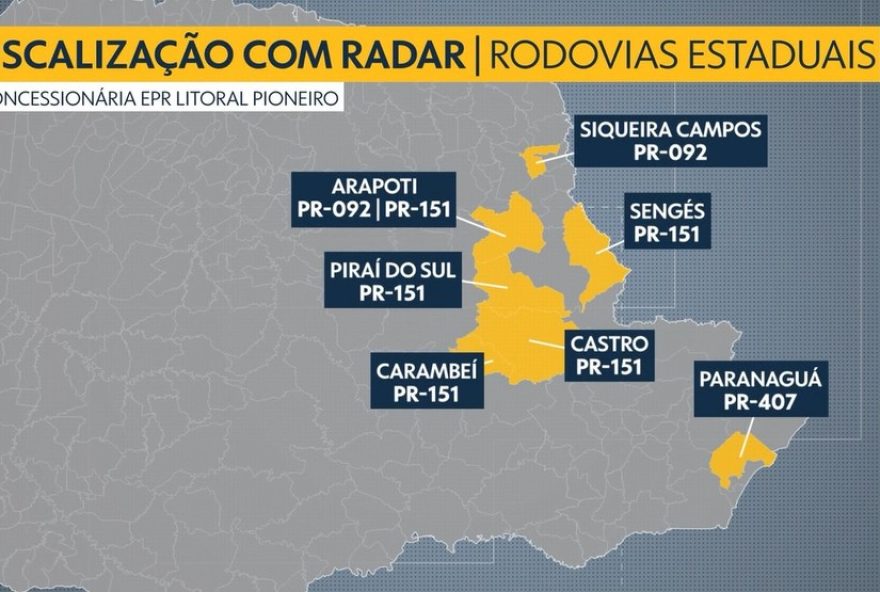 novos-radares-comecam-a-multar-em-rodovias-do-parana3A-confira-os-trechos-sob-fiscalizacao-da-epr-litoral-pioneiro novos-radares-comecam-a-multar-em-rodovias-do-parana3A-confira-os-trechos-sob-fiscalizacao-da-epr-litoral-pioneiro