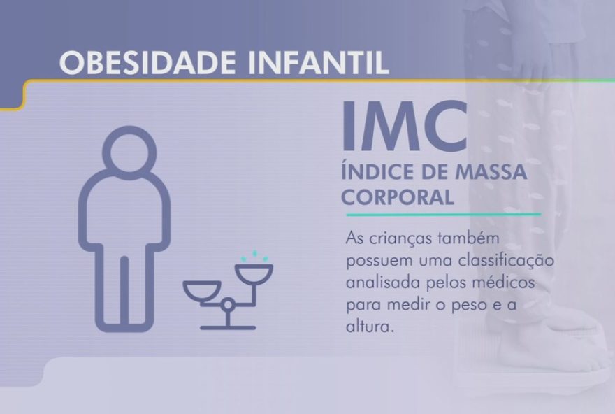 obesidade-infantil-triplica-em-10-anos3A-perigos-e-alertas-do-ministerio-da-saude