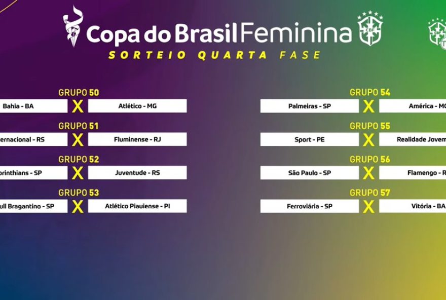 oitavas-da-copa-do-brasil-feminina-20253A-equipes-de-a12C-a2-e-a3-se-preparam-para-confrontos-emocionantes