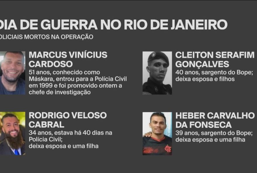 operacao-mais-letal-do-de3A-quem-sao-os-4-policiais-mortos