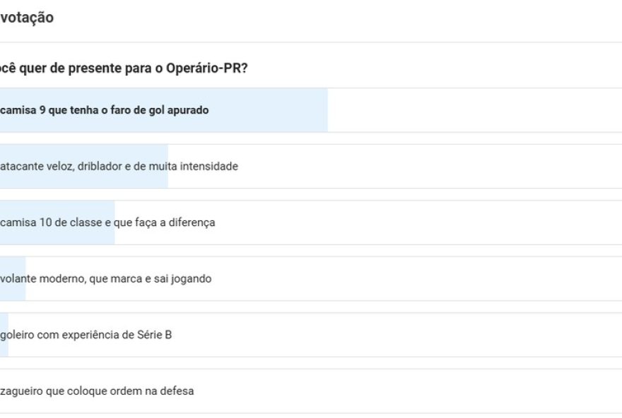 operario-pr3A-novo-camisa-9-e-o-presente-escolhido-pela-torcida-para-2025-confira-os-reforcos-e-competicoes