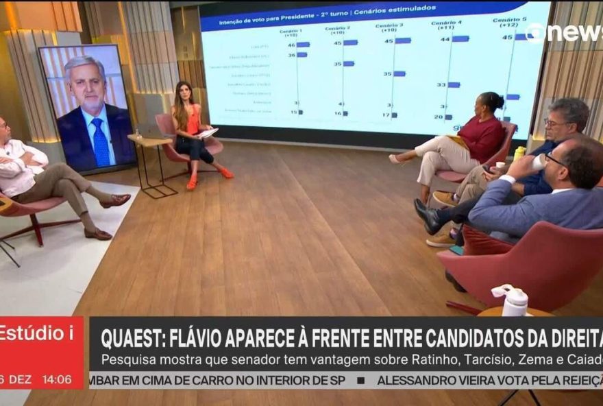 os-principais-resultados-da-pesquisa-de-dezembro-da-quaest-para-lula-e-a-oposicao os-principais-resultados-da-pesquisa-de-dezembro-da-quaest-para-lula-e-a-oposicao