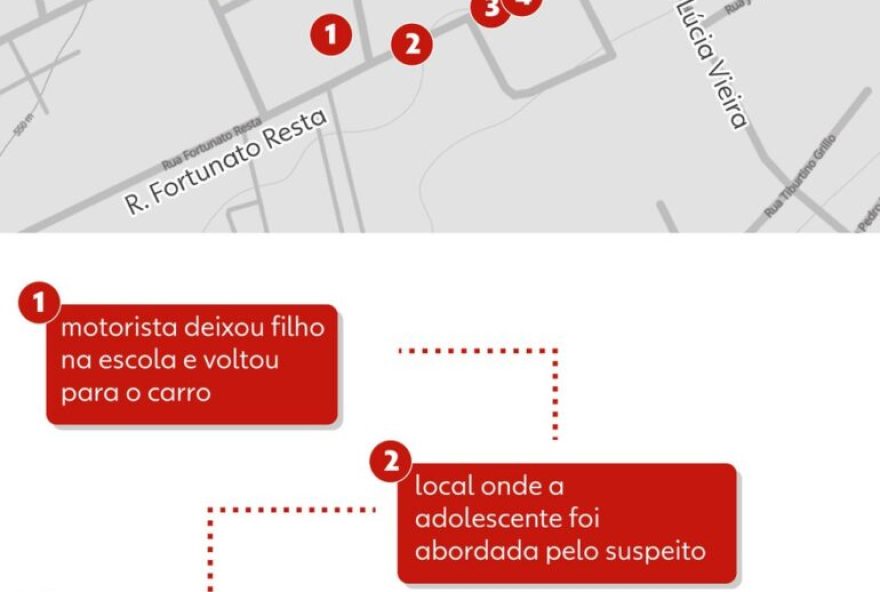 pai-evita-estupro-de-estudante-de-12-anos-em-bauru3A-veja-o-passo-a-passo-da-acao-heroica-que-impediu-rapto-no-interior-de-sp