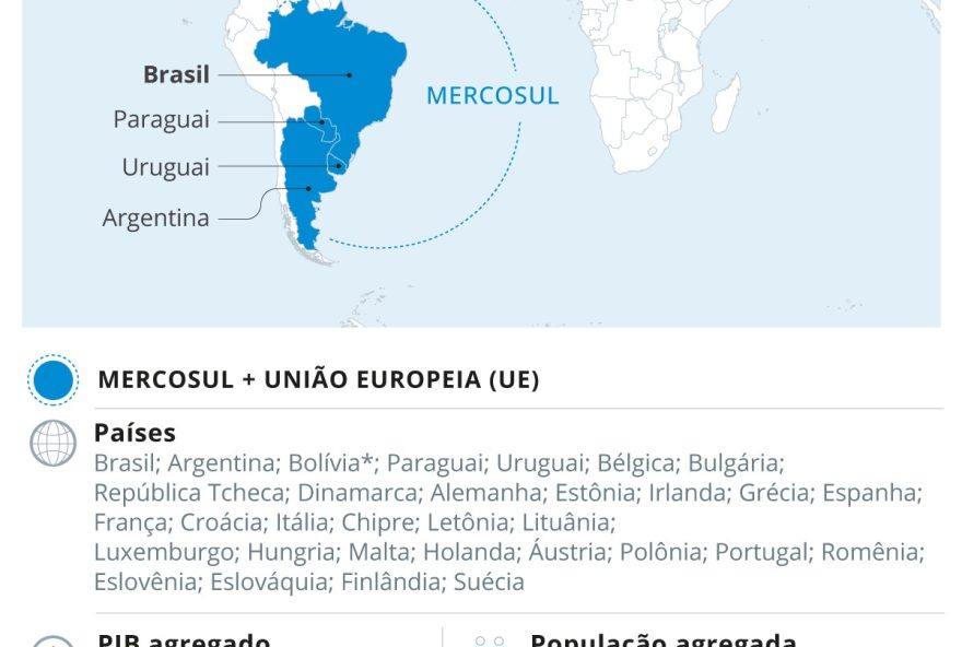 paises-da-ue-aprovam-acordo-com-o-mercosul2C-dizem-fontes-diplomaticas paises-da-ue-aprovam-acordo-com-o-mercosul2C-dizem-fontes-diplomaticas
