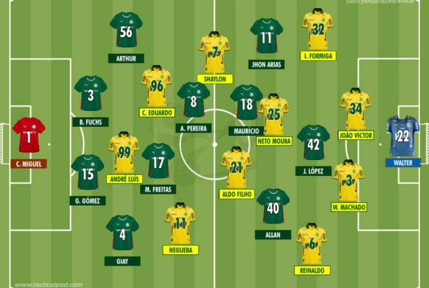 palmeiras-vence-mirassol-com-gol-de-flaco-lopez-e-segue-na-lideranca-do-brasileirao palmeiras-vence-mirassol-com-gol-de-flaco-lopez-e-segue-na-lideranca-do-brasileirao