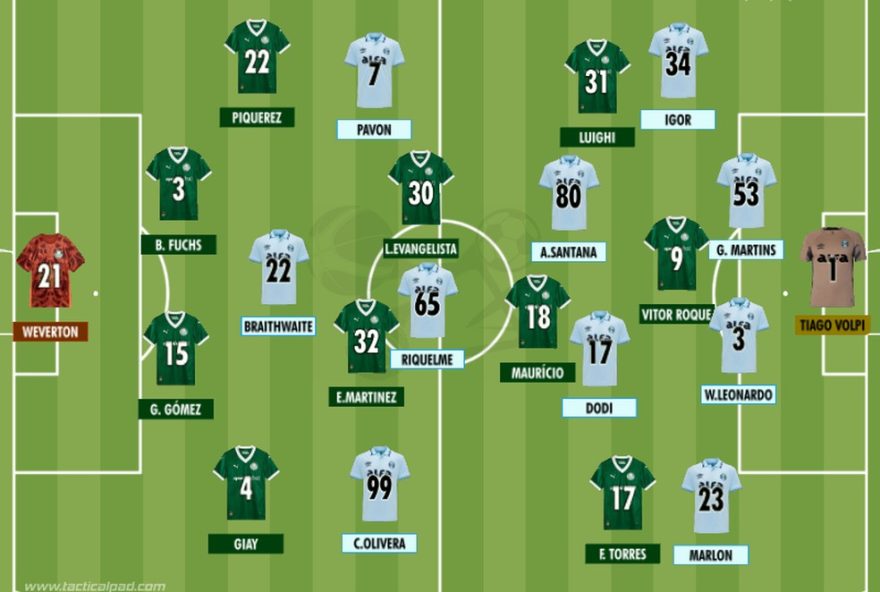 palmeiras-vence-o-gremio-e-mantem-lideranca-no-brasileirao3A-confira-os-destaques-da-partida