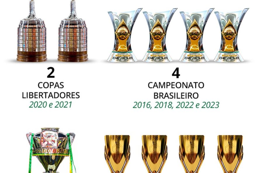 palmeiras3A-trajetoria-de-sucesso-rumo-ao-apice-na-copa-do-mundo-de-clubes