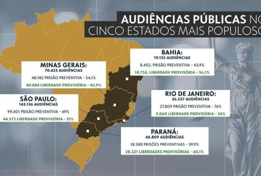 parana-lidera-concessao-de-liberdade-provisoria-apos-audiencias-de-custodia3A-entenda-o-panorama-e-possiveis-mudancas-com-novo-projeto-de-lei parana-lidera-concessao-de-liberdade-provisoria-apos-audiencias-de-custodia3A-entenda-o-panorama-e-possiveis-mudancas-com-novo-projeto-de-lei