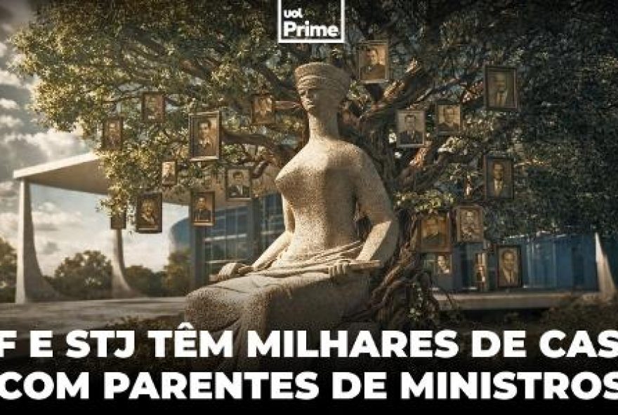 parentes-de-ministros-do-stf-atuam-em-1.900-casos-em-tribunais parentes-de-ministros-do-stf-atuam-em-1.900-casos-em-tribunais