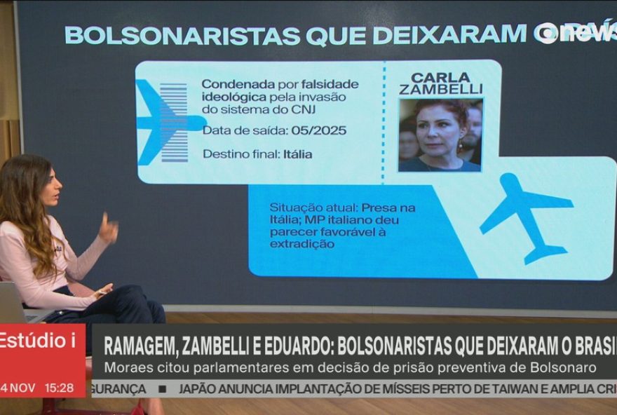 parlamentares-bolsonaristas-fugiram-do-brasil3A-ramagem2C-zambelli-e-eduardo