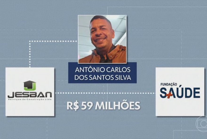 pedreiro-presidente-ganha-r24-2-mil-em-empresa-de-r24-59-milhoes-do-rj3A-disputa-de-contratos-publicos-suspeita