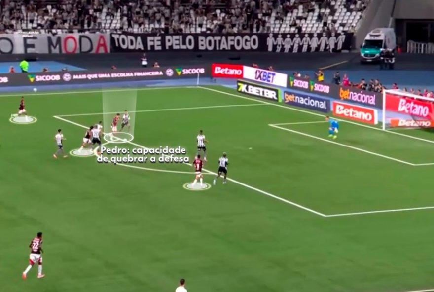 pedro-brilha-e-se-destaca-no-flamengo3A-analise-tatica2C-parceria-com-arrascaeta-e-desafio-contra-o-palmeiras