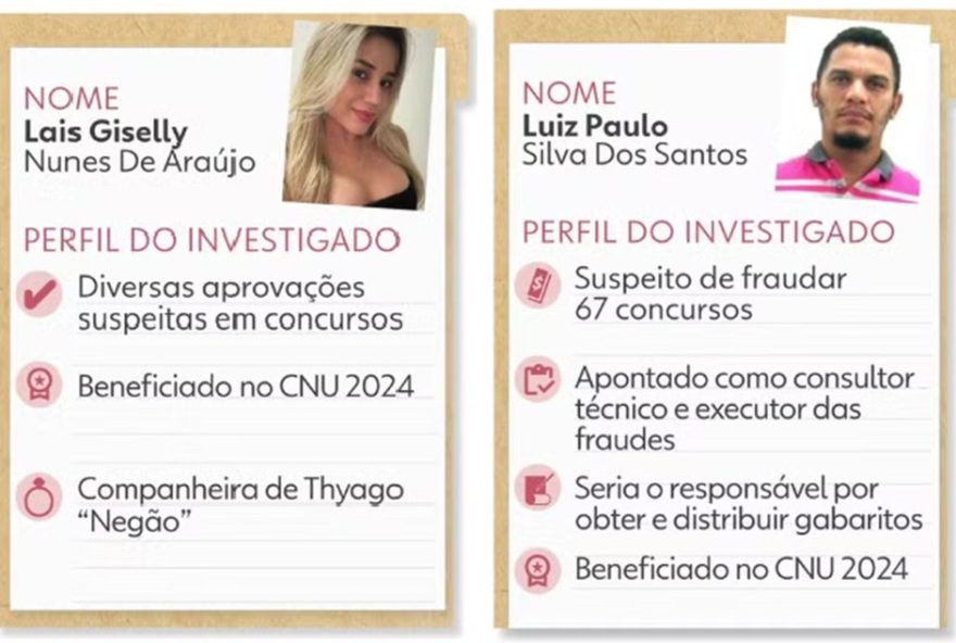 pernambucanos-investigados-na-mafia-dos-concursos-cobravam-r24-500-mil-por-cargo
