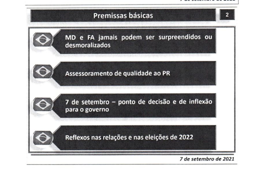 planos-de-pressao-no-7-de-setembro3A-mensagens-revelam-estrategias-do-governo-bolsonaro-em-powerpoint.-analise-da-pf-expoe-acoes-e-tensoes-politicas